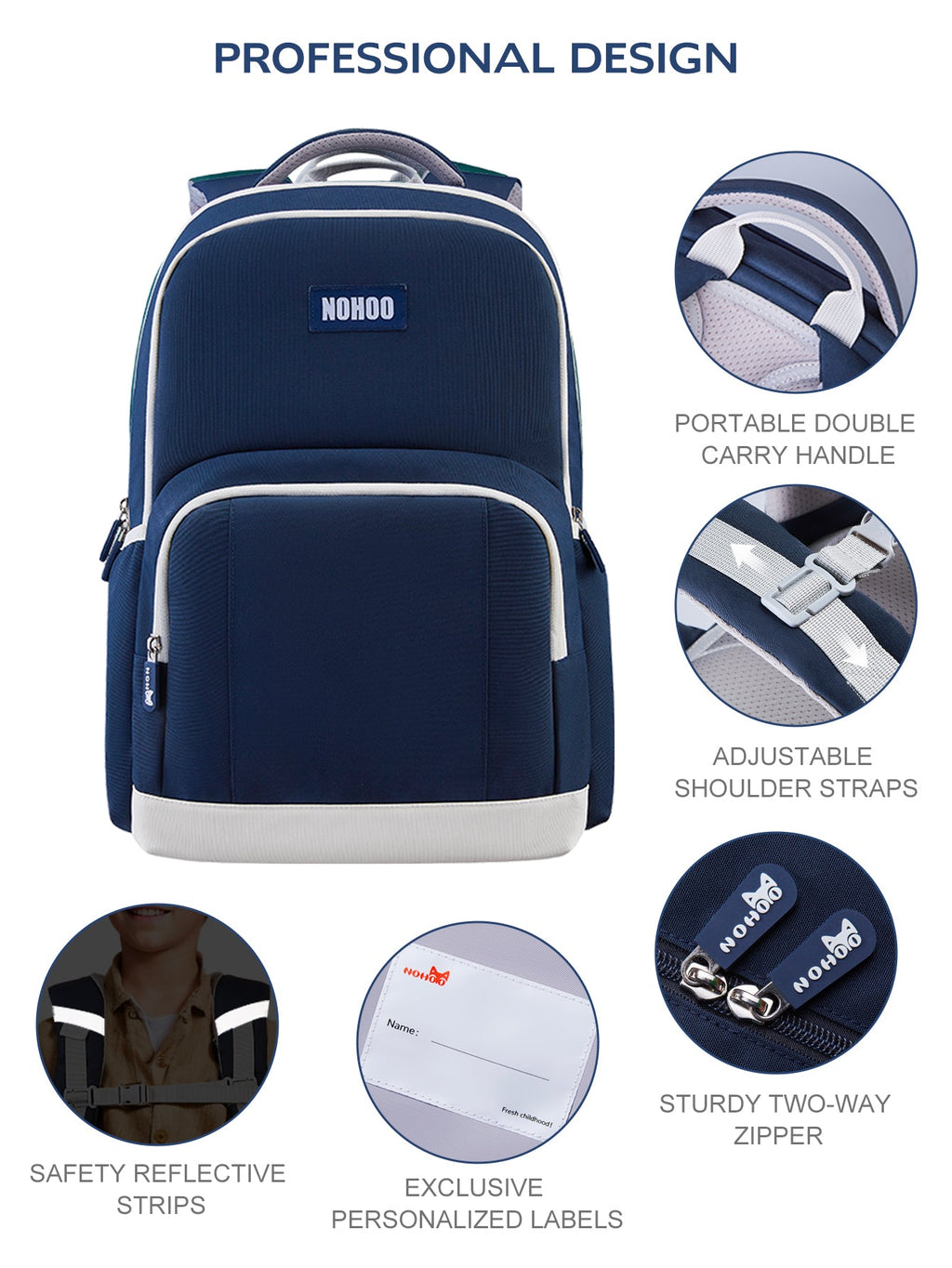 Nohoo Classic primary school backpack, photo 8