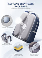 Nohoo Varsity primary school backpack, photo 3