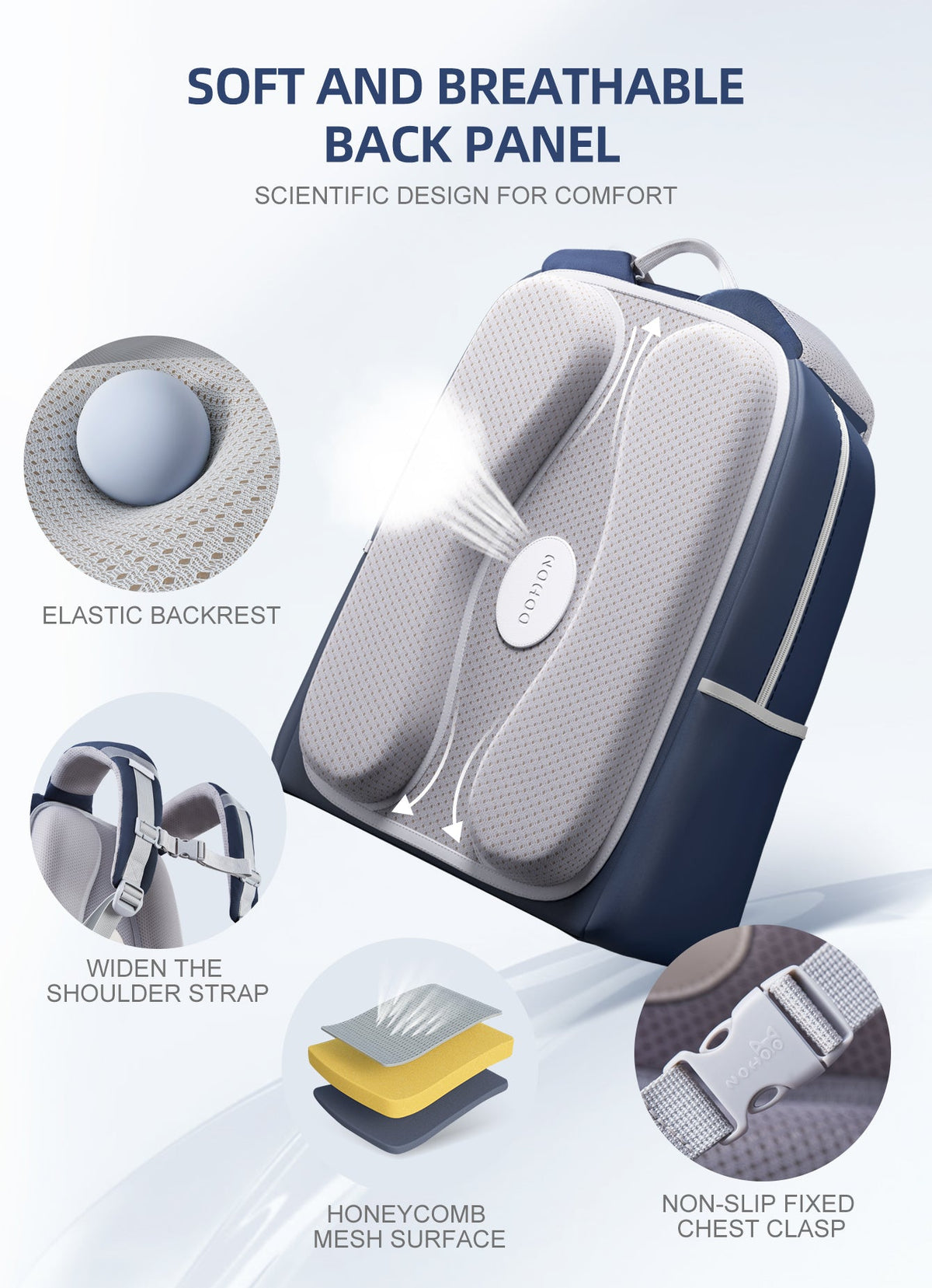 Nohoo Varsity primary school backpack, photo 3