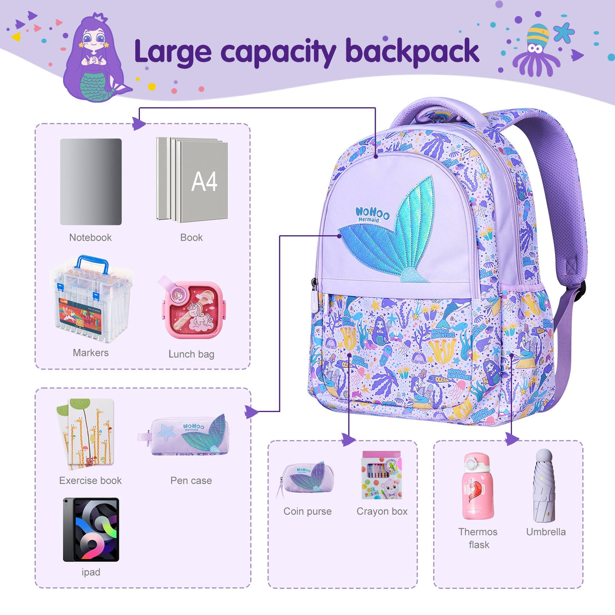 Nohoo Pattern Print primary school backpack, photo 7