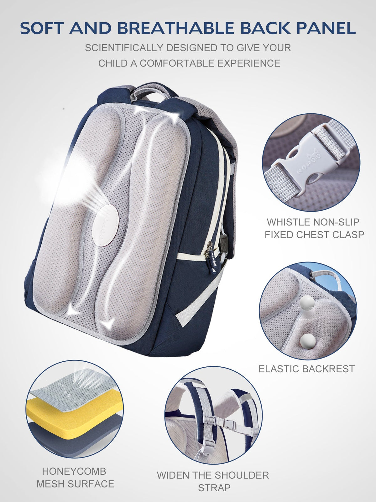 Nohoo Classic primary school backpack, photo 6