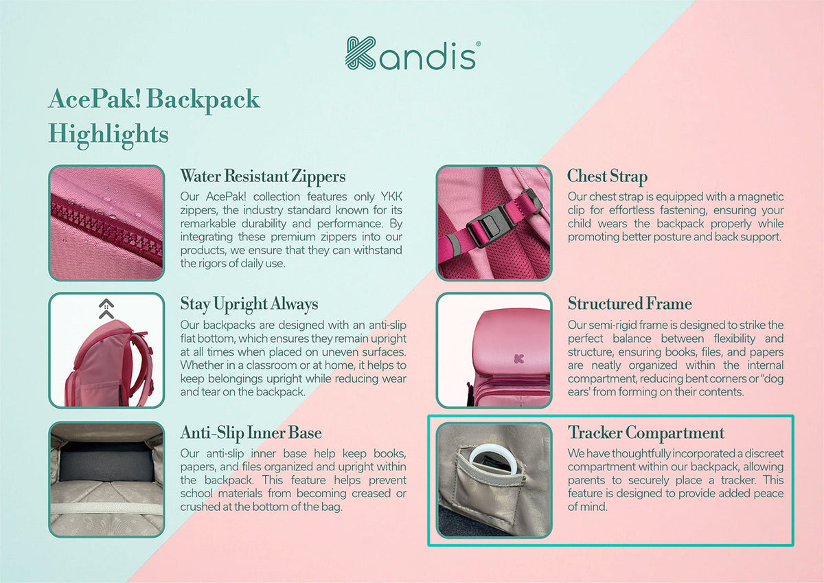 Kandis Trava Bluetooth tracker, photo 5